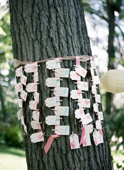 10 Idées pour décorer son Plan de table Mariage