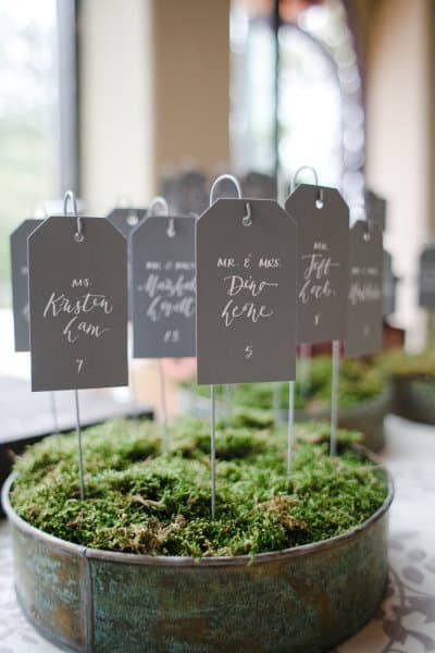 10 Idées pour décorer son Plan de table Mariage
