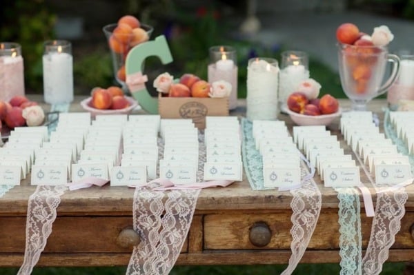 10 Idées pour décorer son Plan de table Mariage