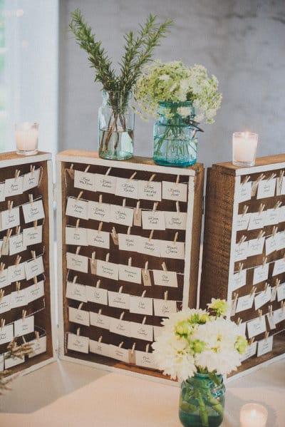 10 Idées pour décorer son Plan de table Mariage